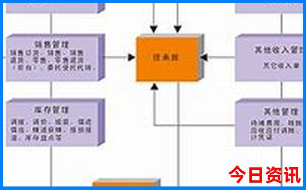 国内十大必去旅游景点
